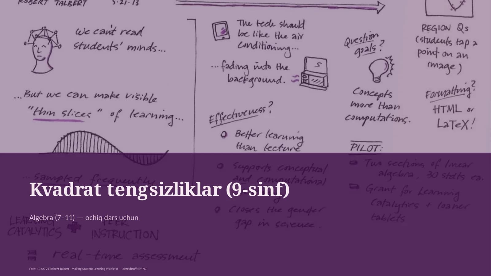 Kvadrat tengsizliklar (9-sinf)