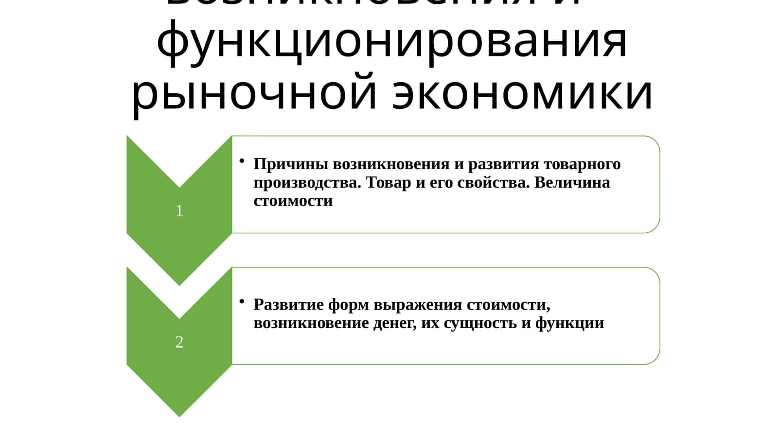 Товарно-денежные отношения