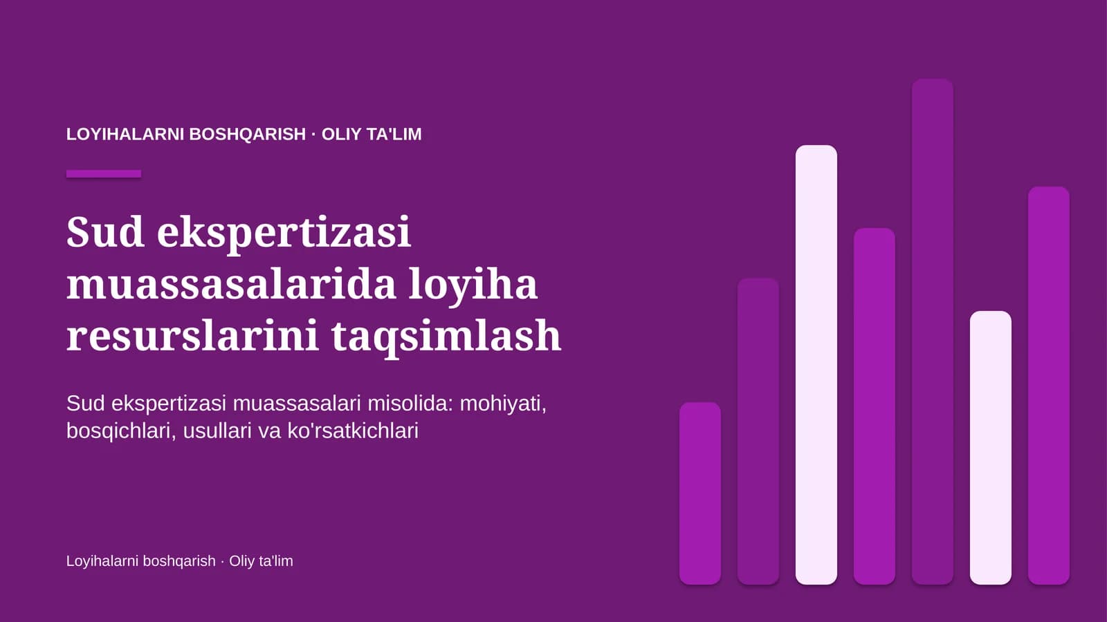 sud ekspertizasi muassasalarida loyiha resurslarini taqsimlash 4203