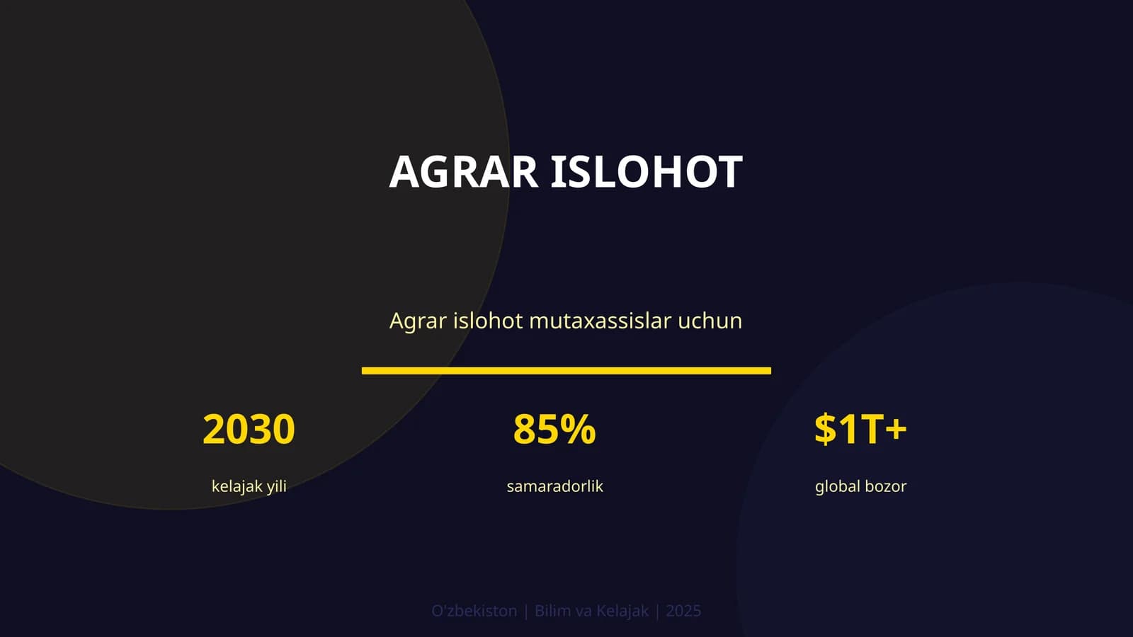 Agrar islohot