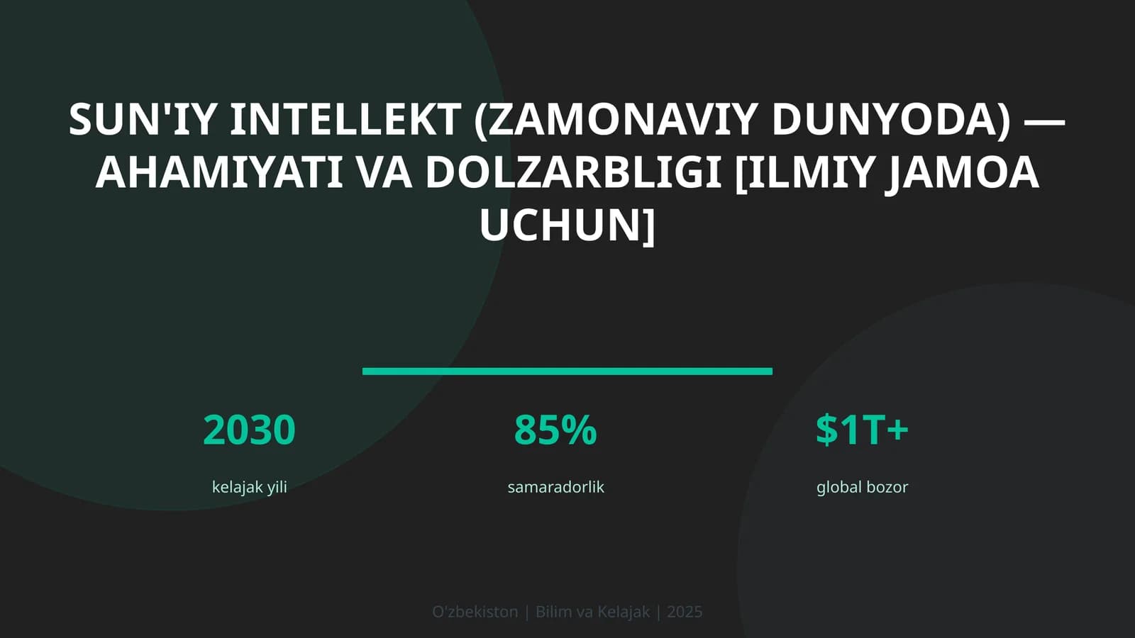 Sun'iy Intellekt (Zamonaviy Dunyoda) — Ahamiyati va Dolzarbligi [Ilmiy Jamoa Uchun]