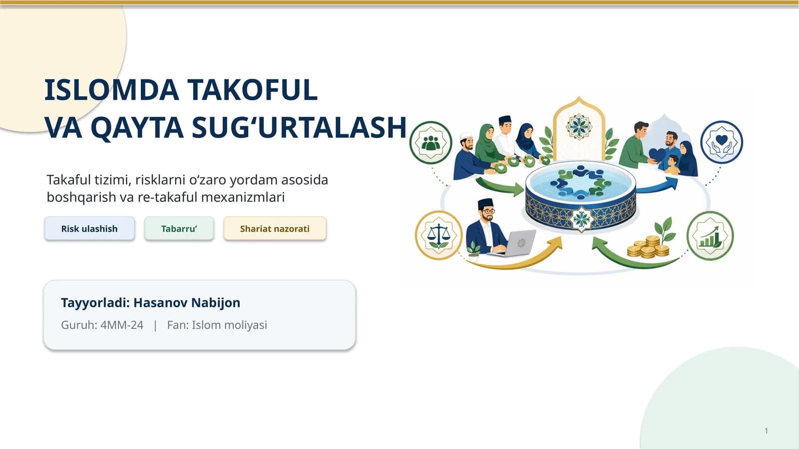 ISLOMDA TAKOFULVA QAYTA SUG‘URTALASH