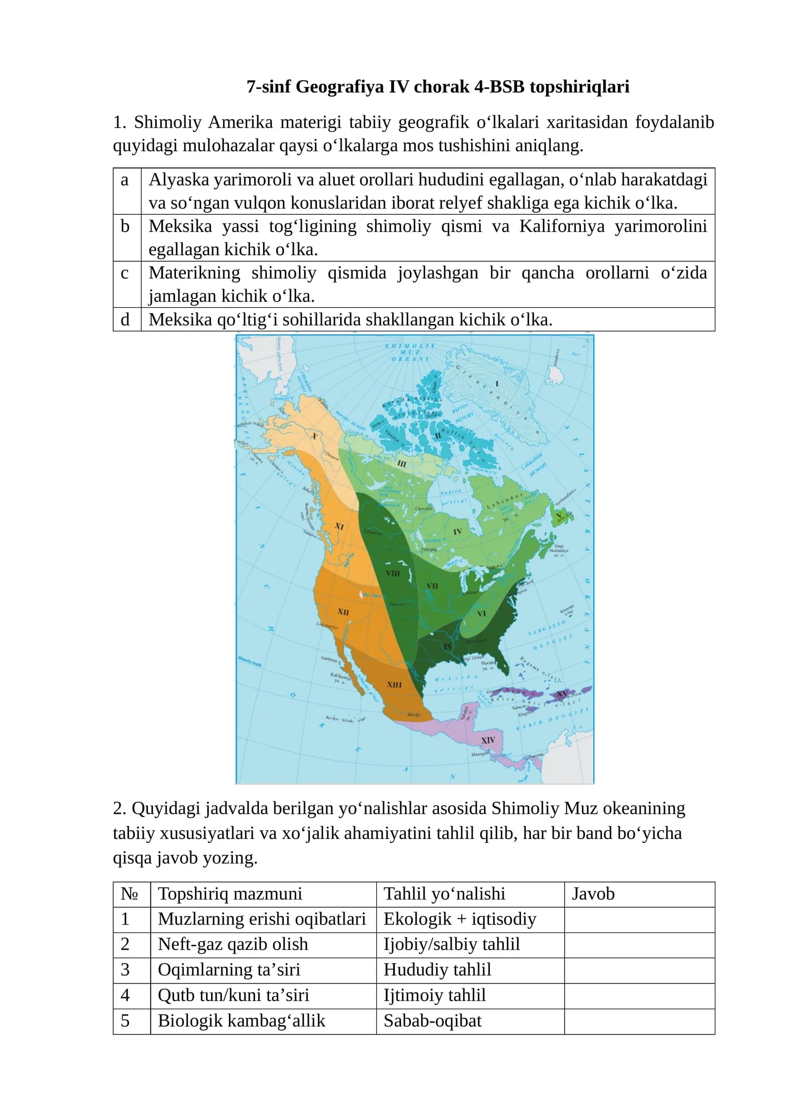 7-sinf Geografiya IV chorak 4-BSB topshiriqlari
