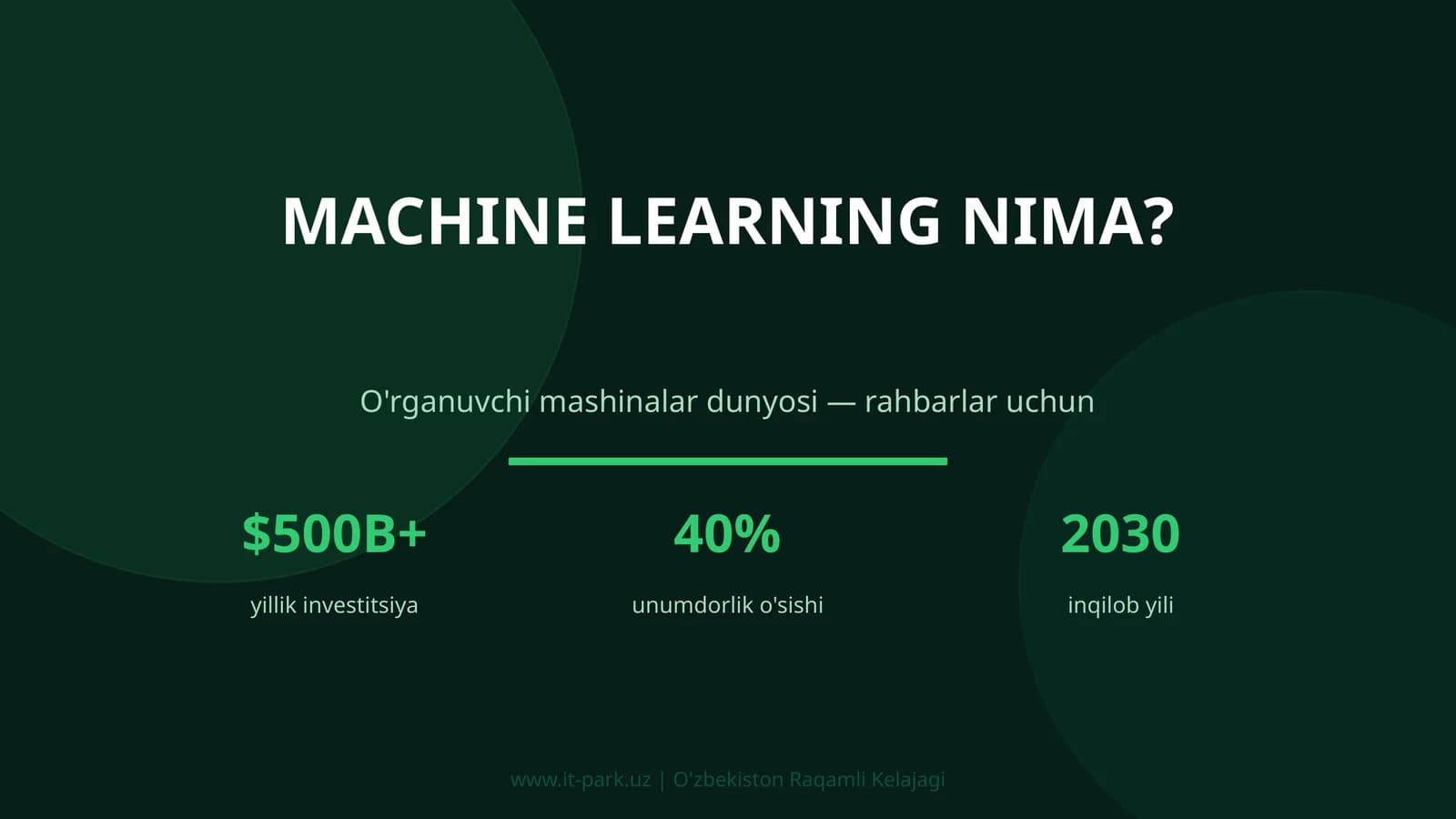 Machine Learning nima?