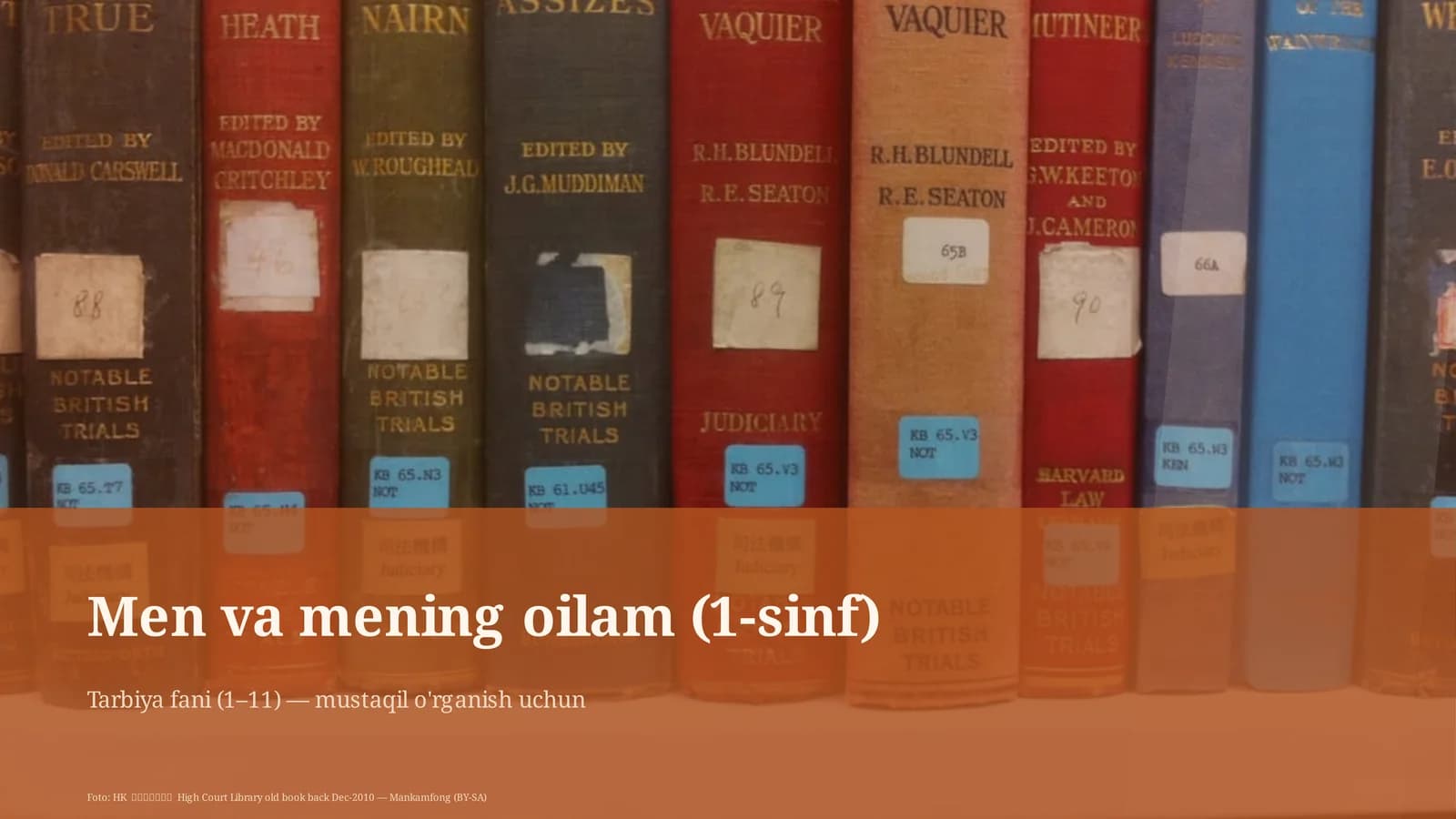 Men va mening oilam (1-sinf)