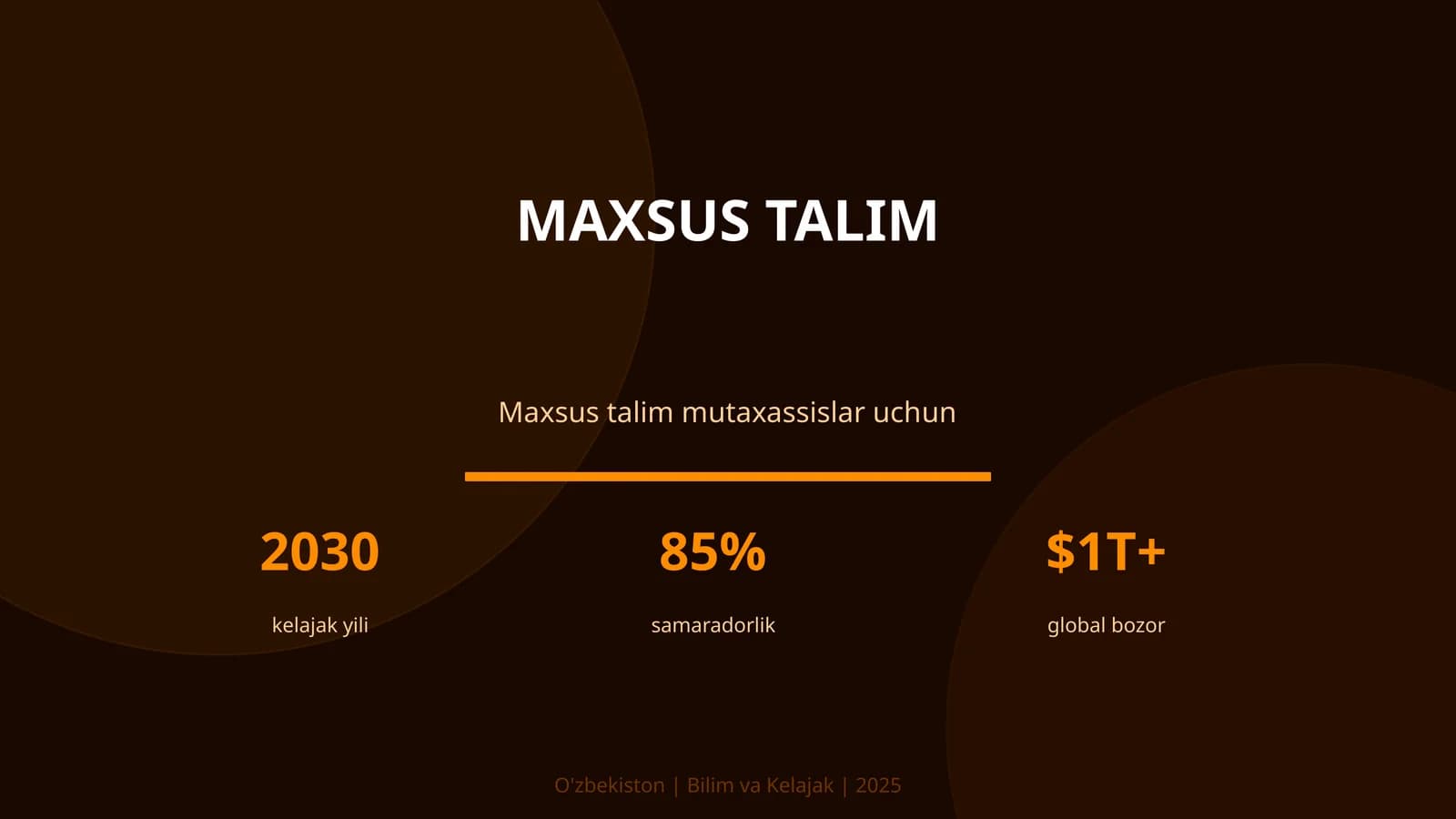 Maxsus talim