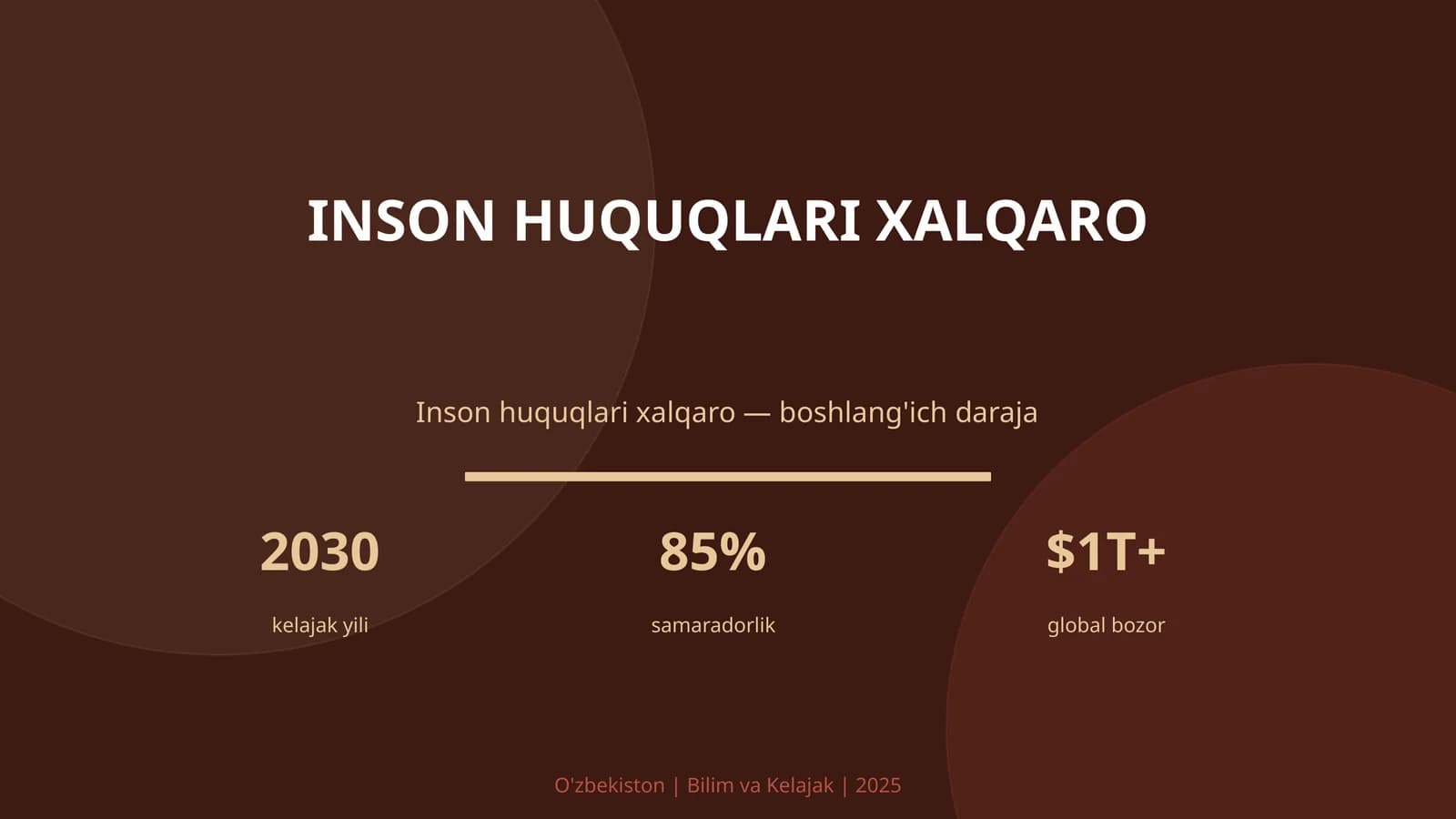 Inson huquqlari xalqaro
