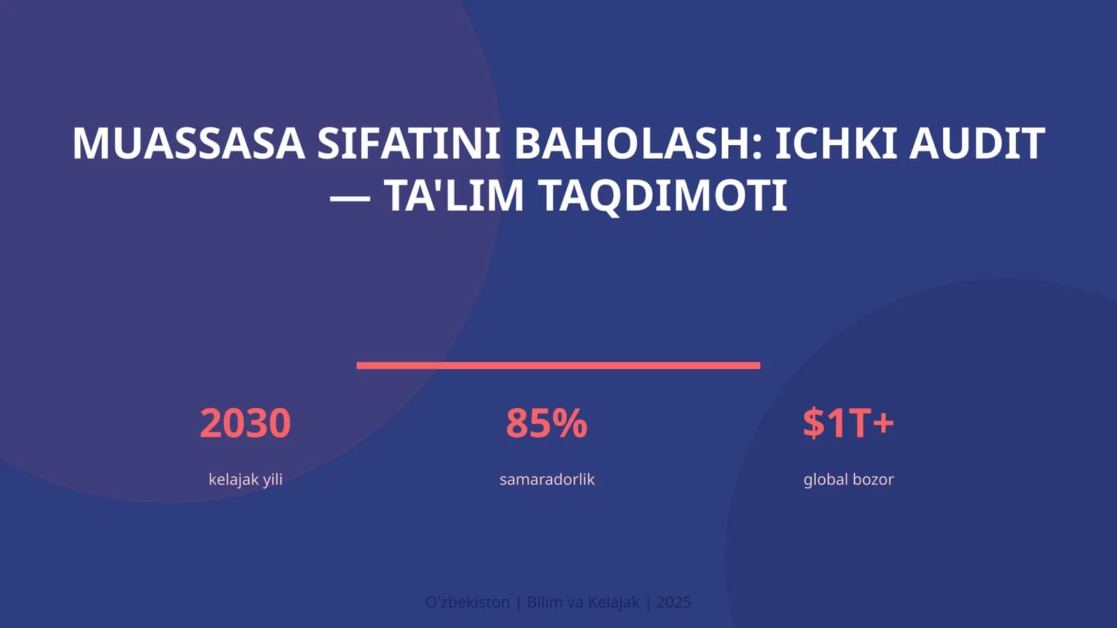 Muassasa sifatini baholash: ichki audit — ta'lim taqdimoti