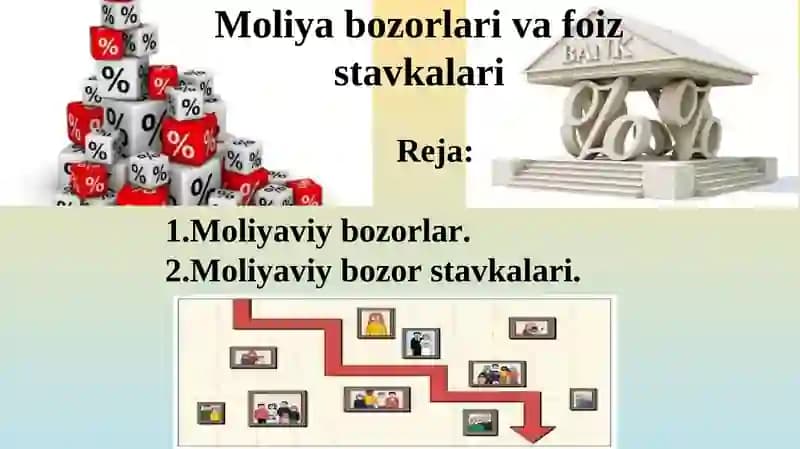 Moliya tizimi