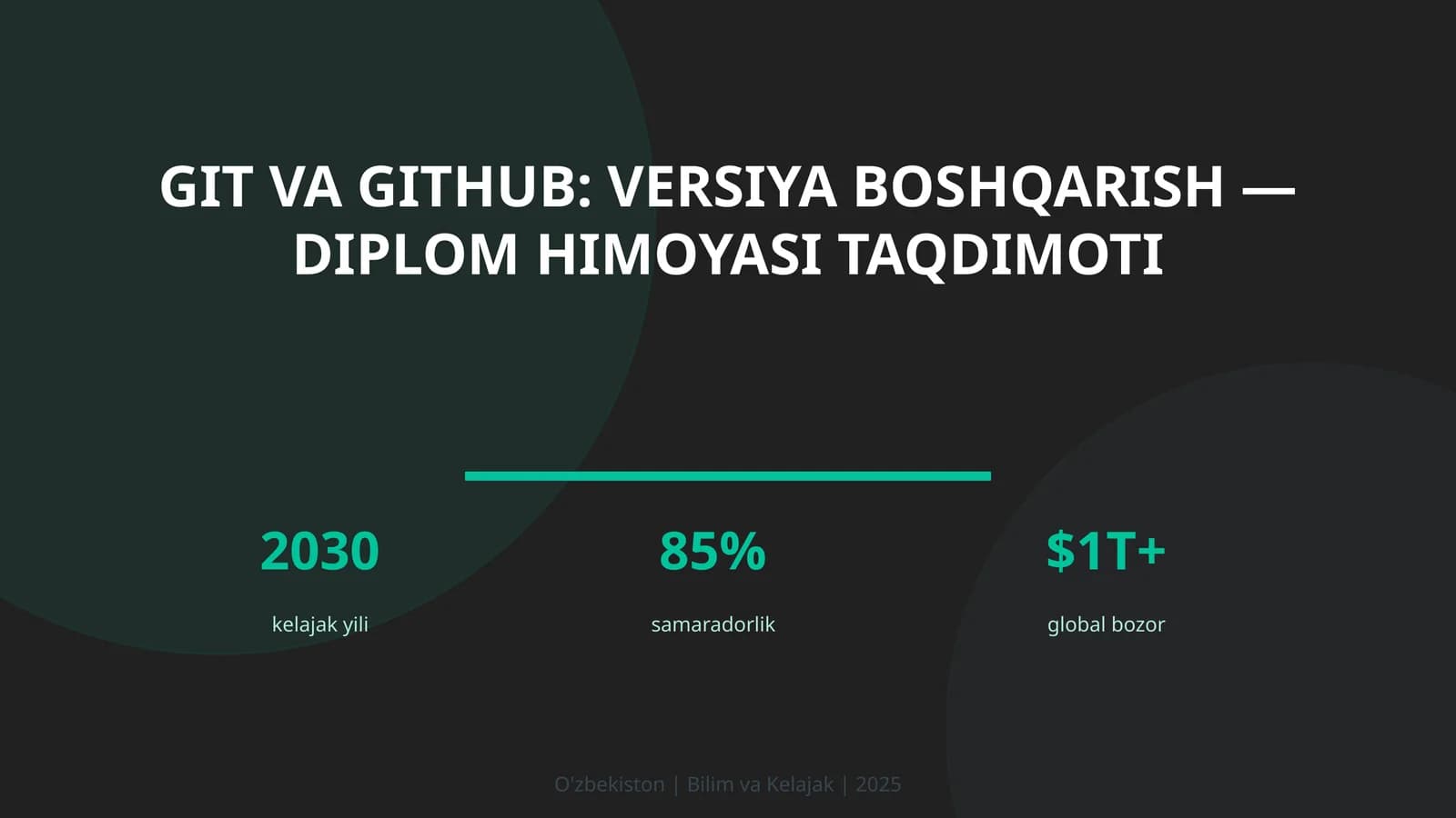 Git va GitHub: versiya boshqarish — diplom himoyasi taqdimoti