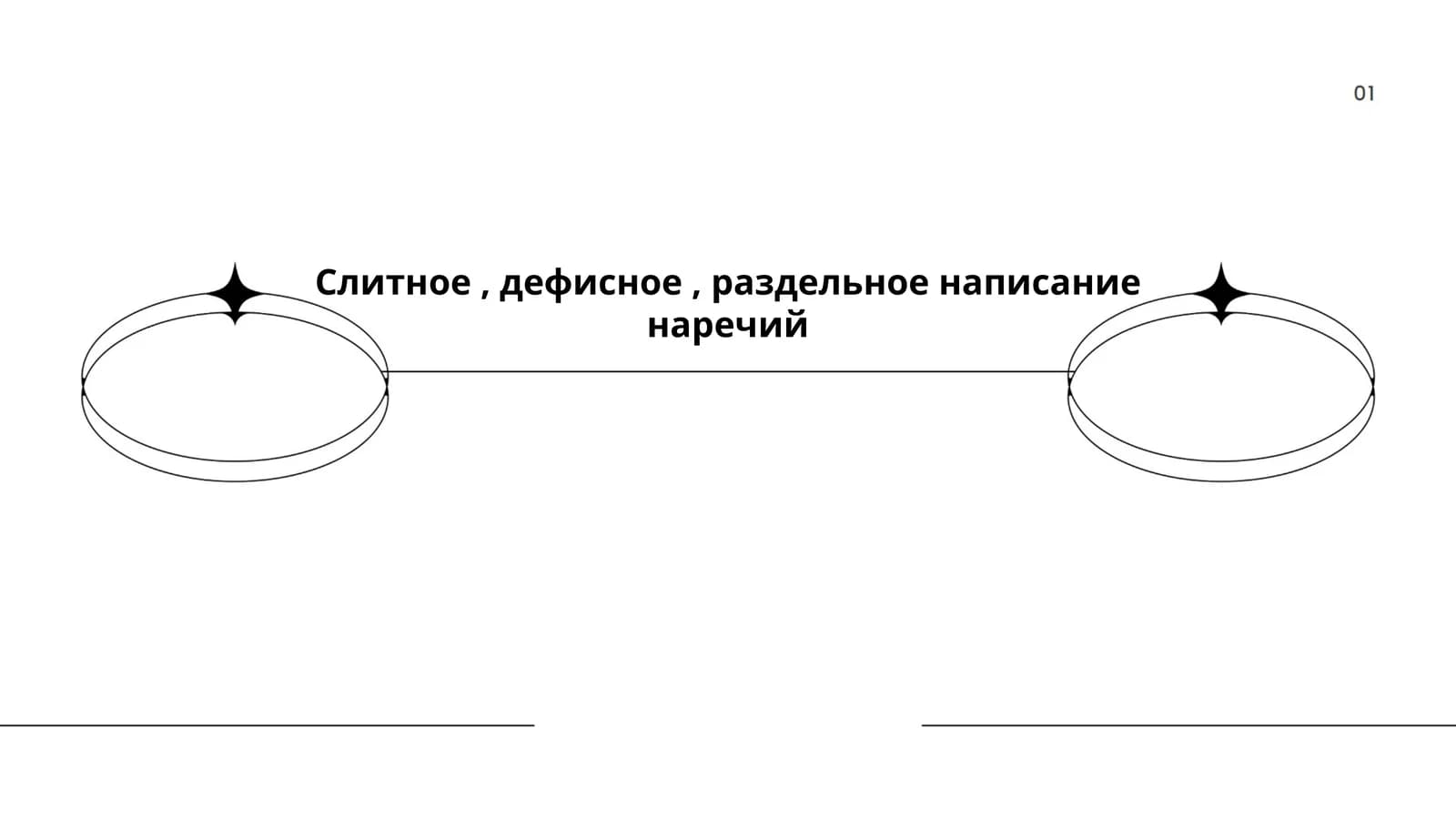 Пардабоев сирожиддин
