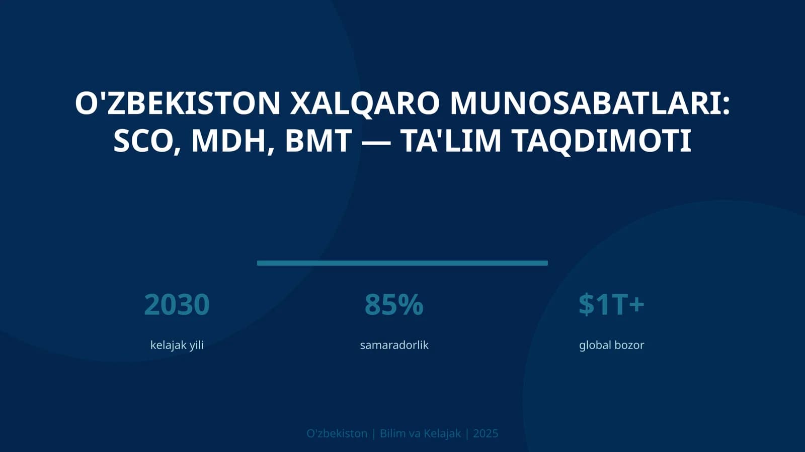 O'zbekiston xalqaro munosabatlari: SCO, MDH, BMT — ta'lim taqdimoti
