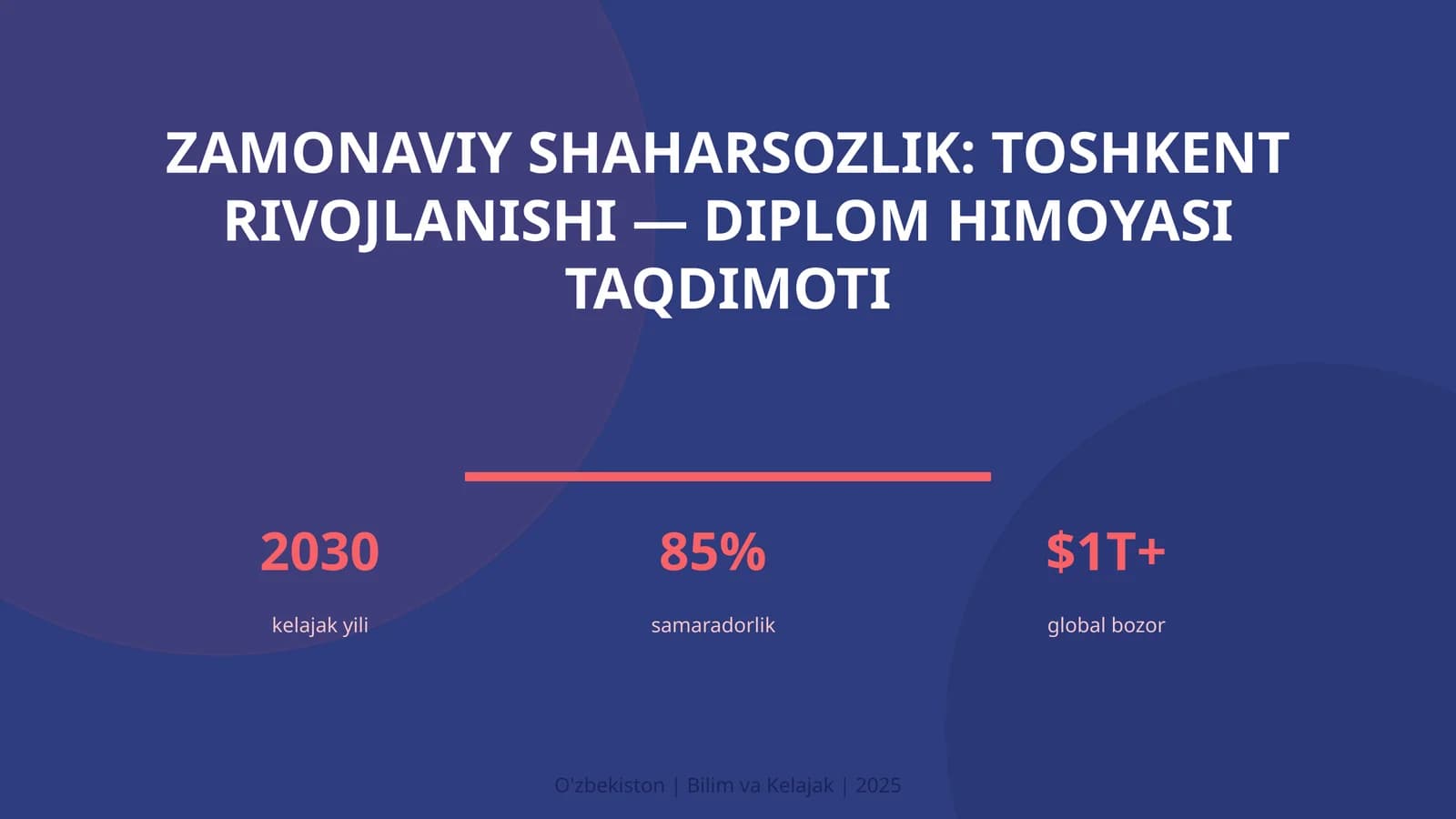 Zamonaviy shaharsozlik: Toshkent rivojlanishi — diplom himoyasi taqdimoti