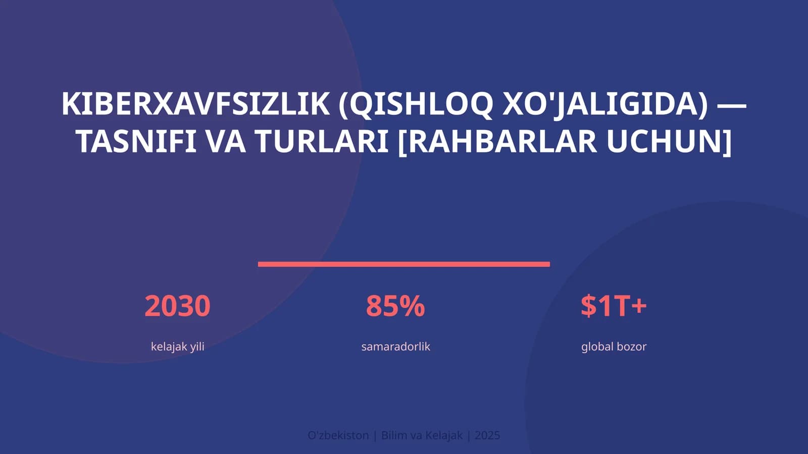 Kiberxavfsizlik (qishloq xo'jaligida) — tasnifi va turlari [rahbarlar uchun]