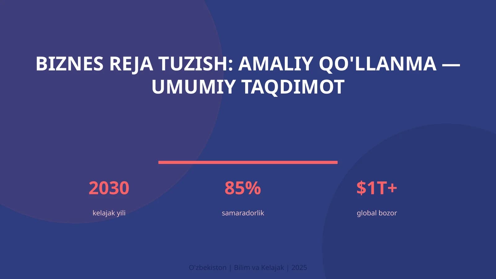 Biznes reja tuzish: amaliy qo'llanma — umumiy taqdimot