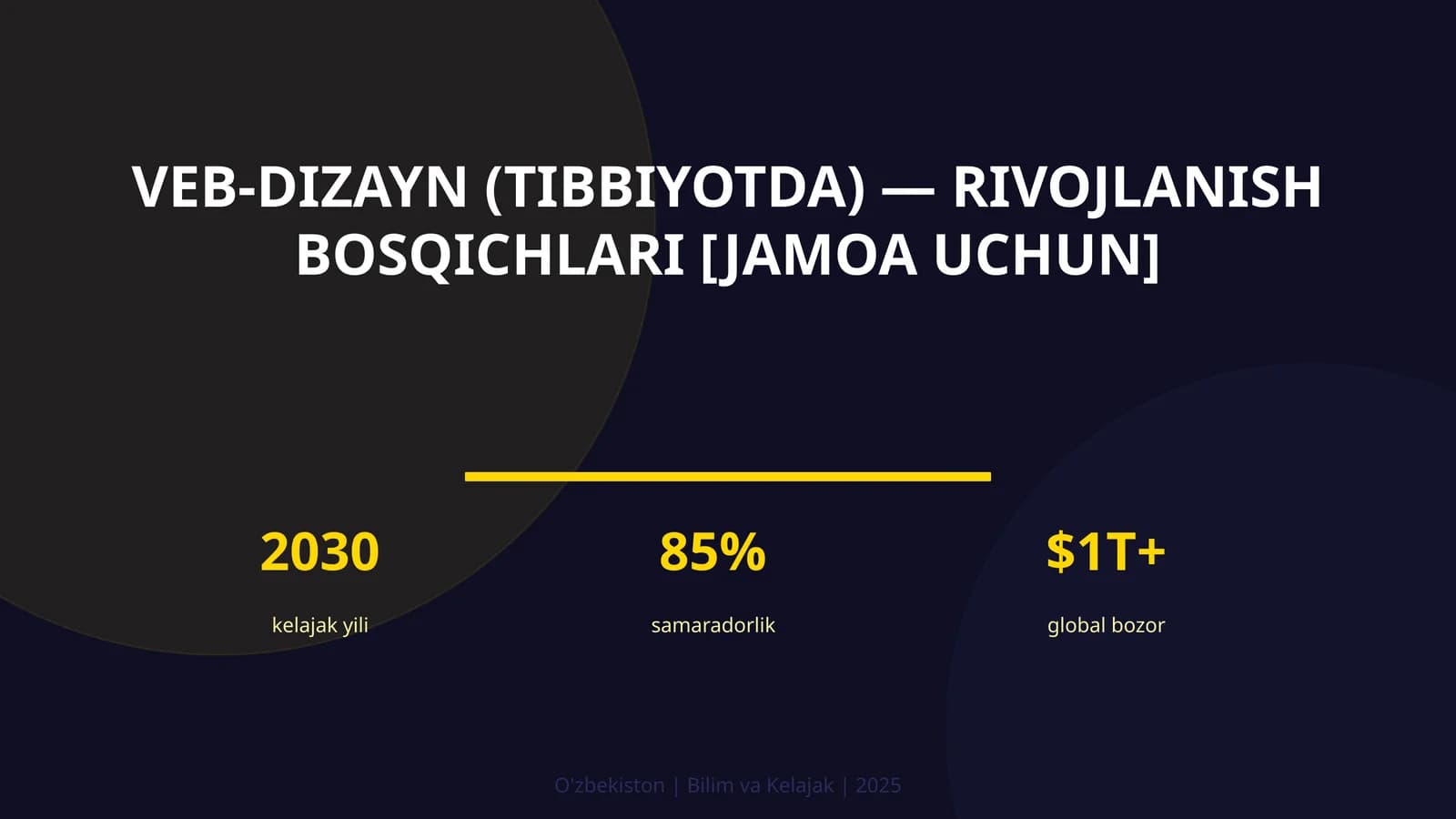 Veb-dizayn (Tibbiyotda) — rivojlanish bosqichlari [jamoa uchun]