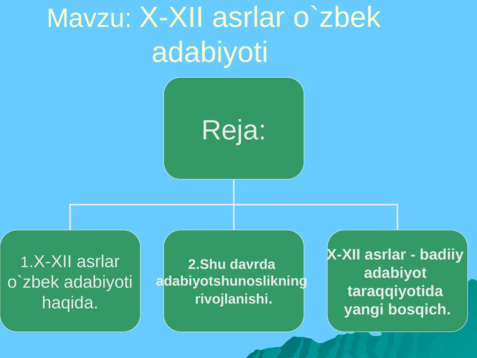 X-XII asrlar o`zbek adabiyoti