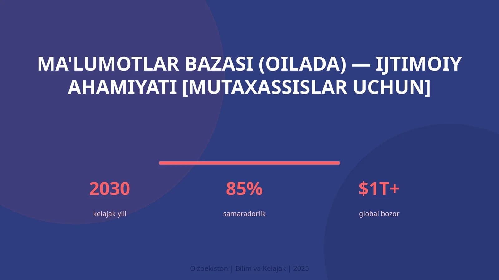 MA'LUMOTLAR BAZASI (OILADA) — IJTIMOIY AHAMIYATI [MUTAXASSISLAR UCHUN]