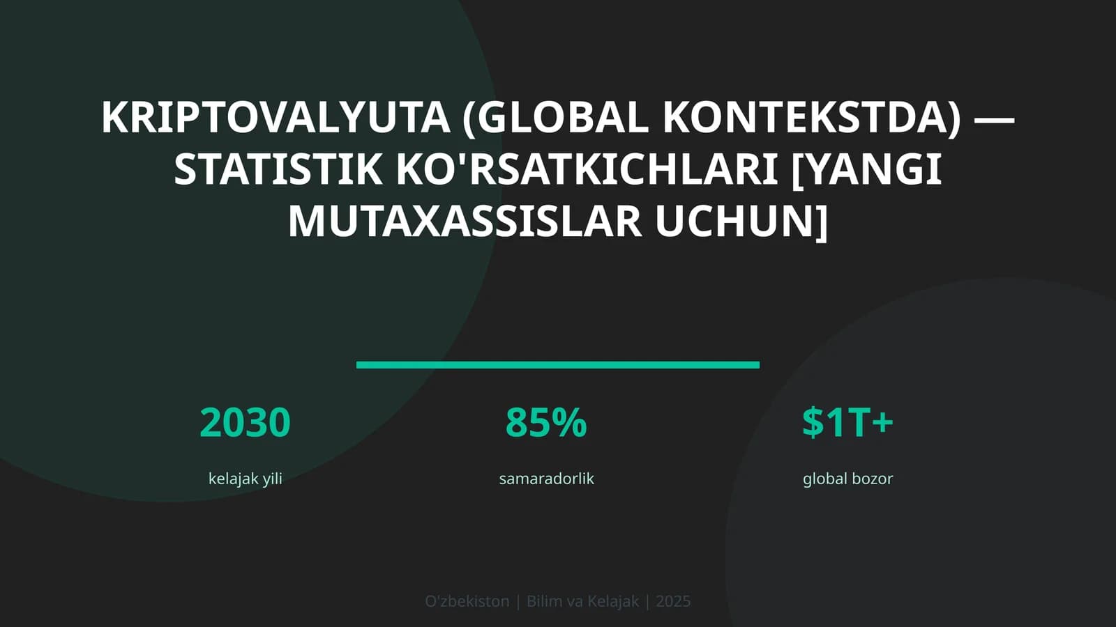 Kriptovalyuta (global kontekstda) — statistik ko'rsatkichlari [yangi mutaxassislar uchun]