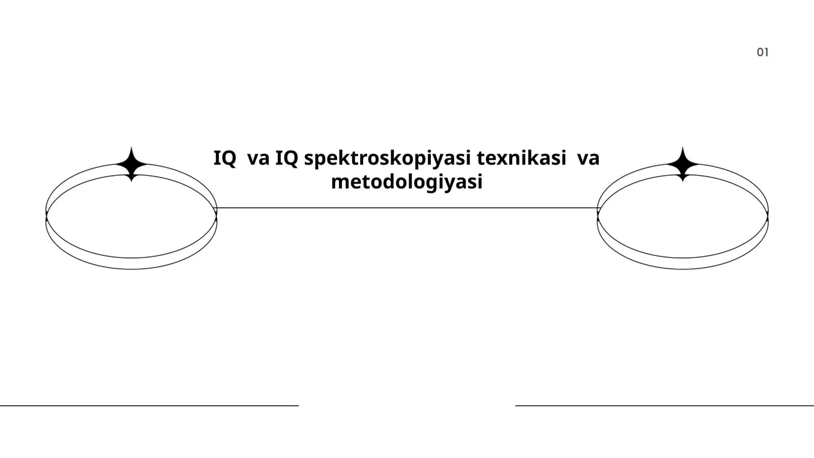 IQ va IQ spektroskopiyasi texnikasi va metodologiyasi