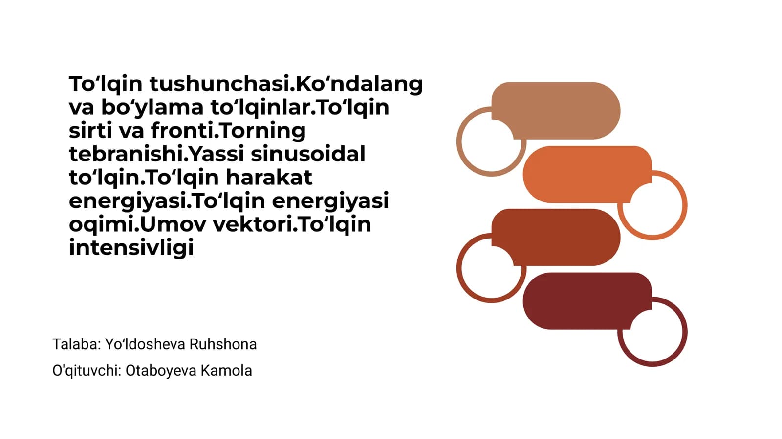 To‘lqin tushunchasi