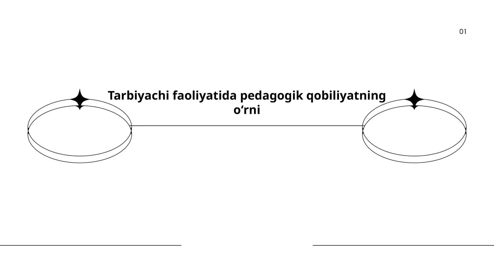 Tarbiyachi faoliyatida pedagogik qobiliyatning oʻrni