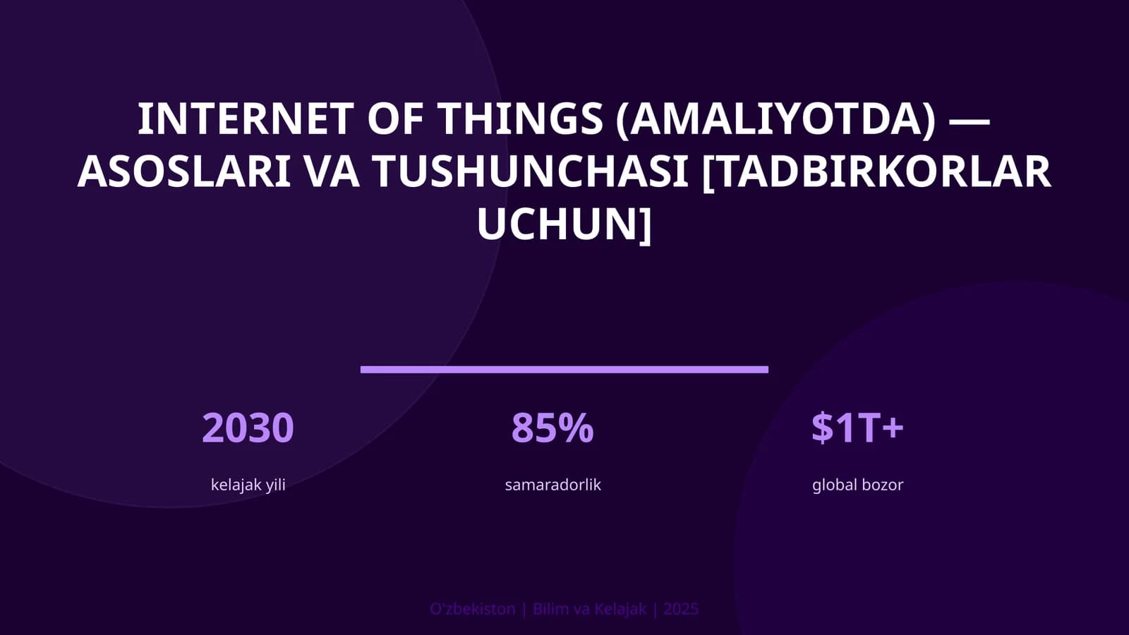 Internet of Things (amaliyotda) — asoslari va tushunchasi [tadbirkorlar uchun]