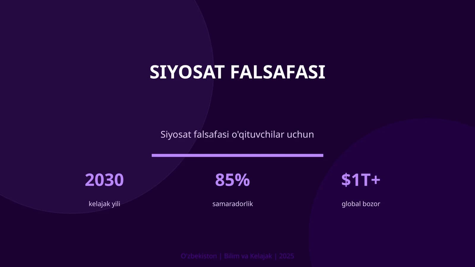 Siyosat Falsafasi