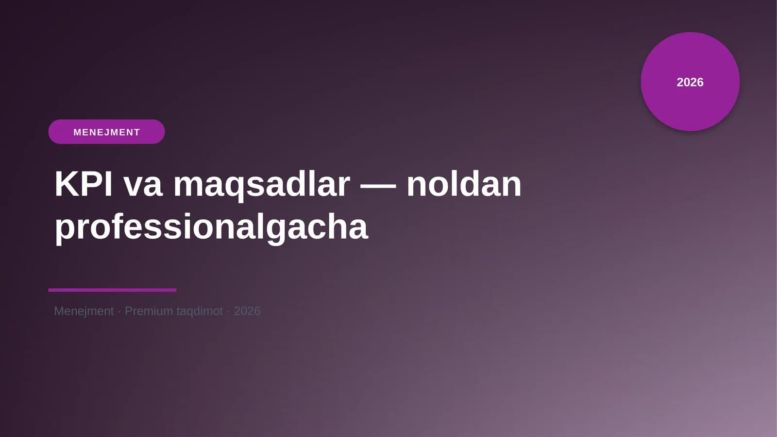 KPI va maqsadlar — noldan professionalgacha