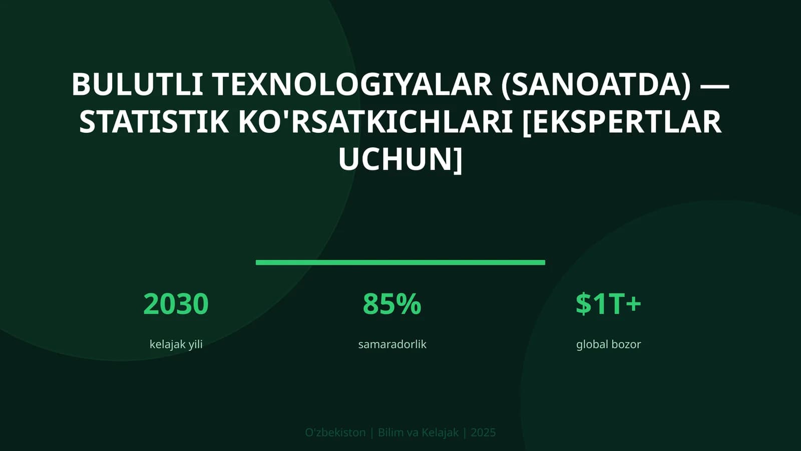 Bulutli texnologiyalar (sanoatda) — statistik ko'rsatkichlari [ekspertlar uchun]