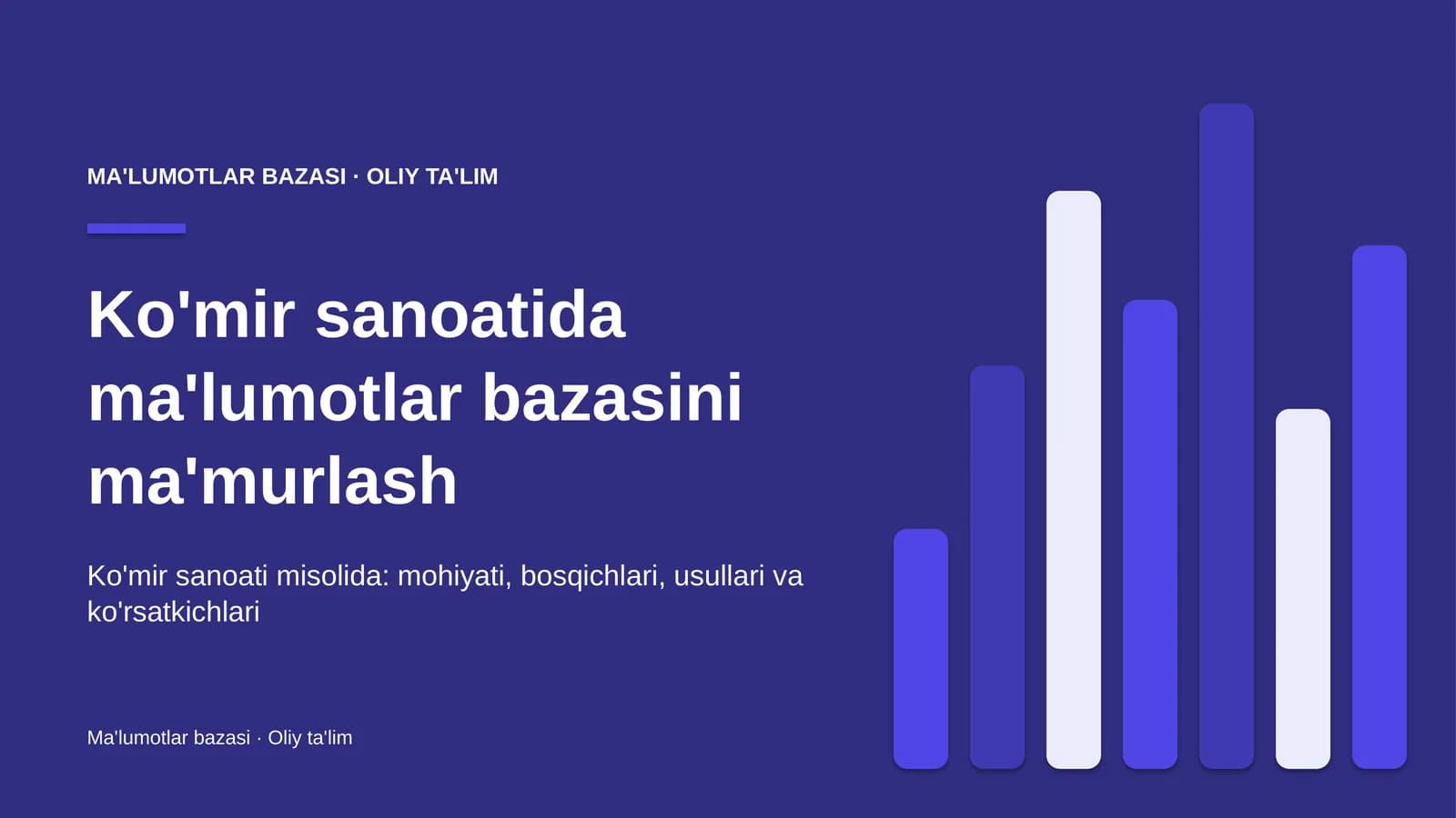 Ko'mir sanoatida ma'lumotlar bazasini ma'murlash