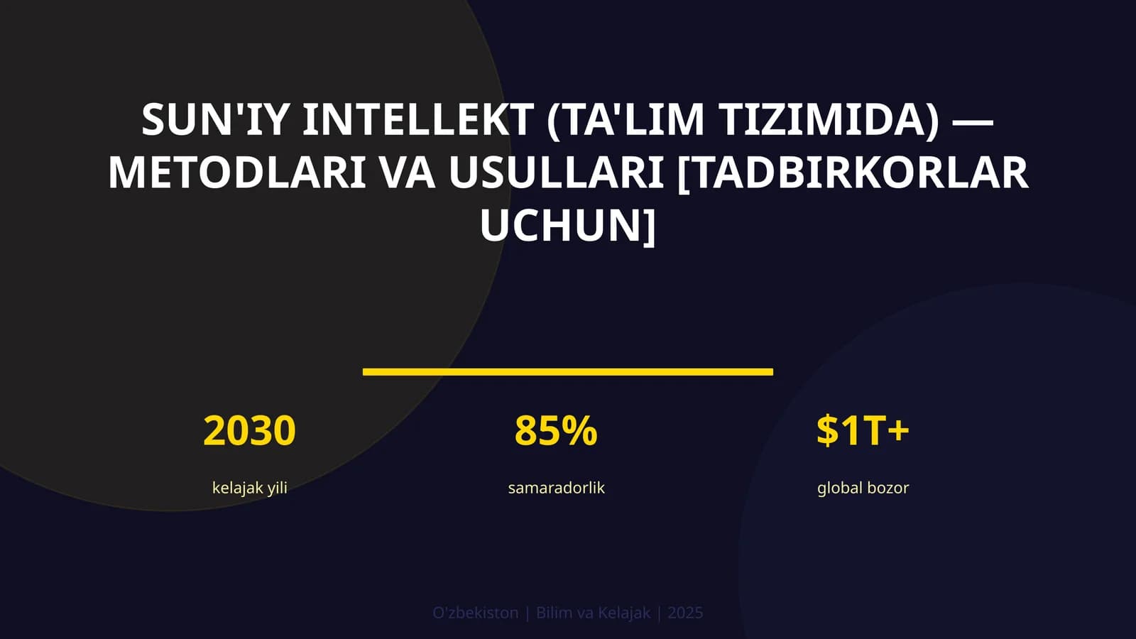 Sun'iy intellekt (ta'lim tizimida) — metodlari va usullari [tadbirkorlar uchun]
