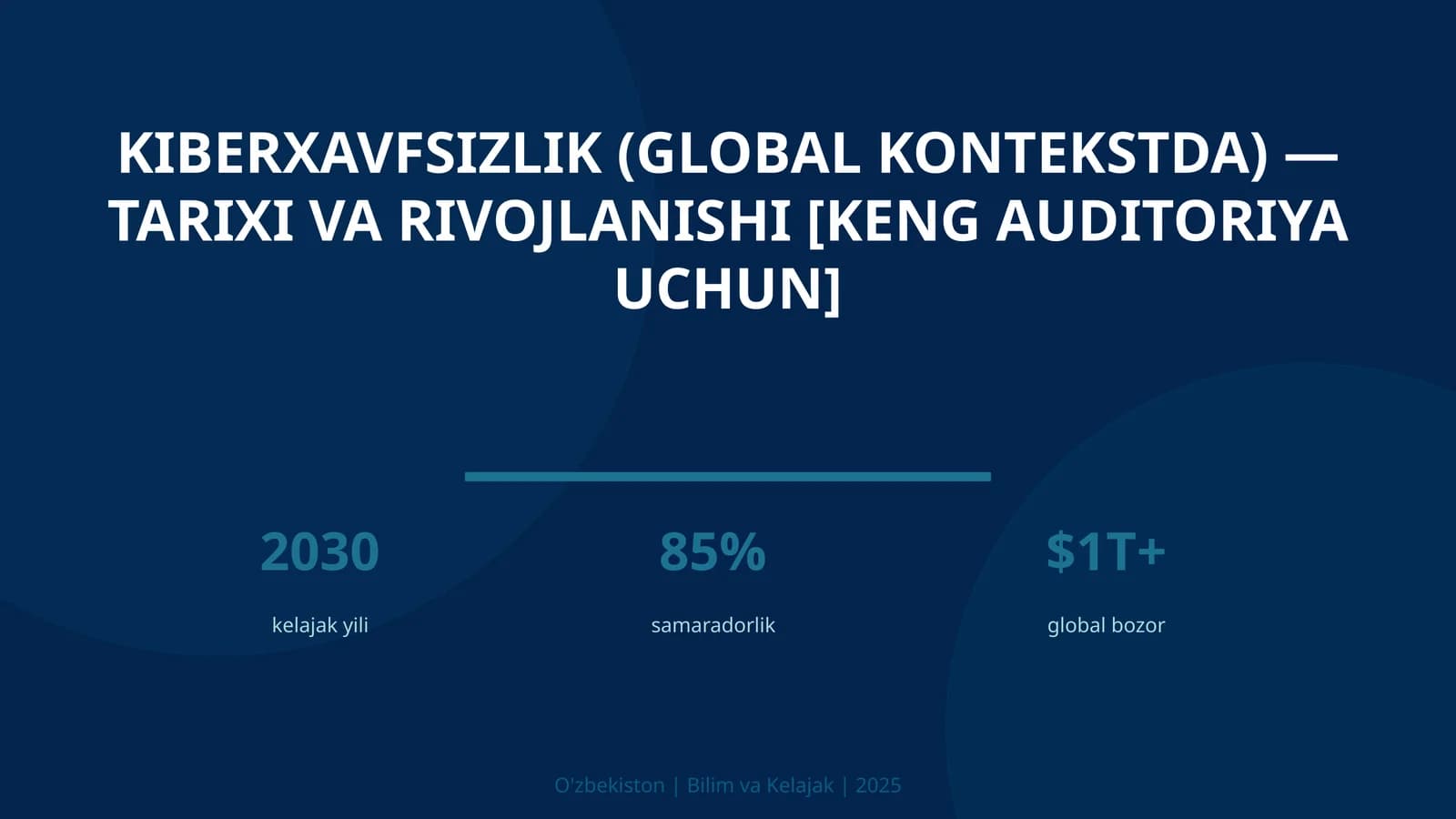 Kiberxavfsizlik (global kontekstda) — tarixi va rivojlanishi [keng auditoriya uchun]