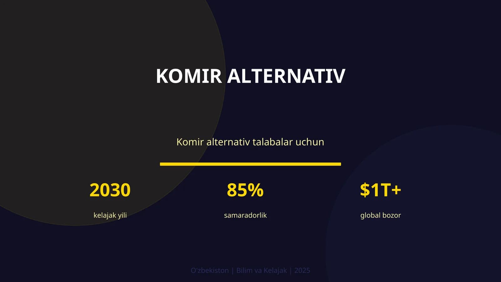 Komir alternativ