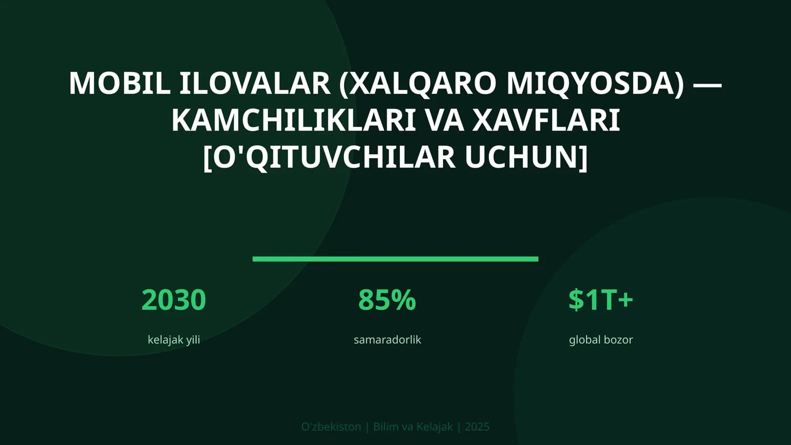 MOBIL ILOVALAR (XALQARO MIQYOSDA) — KAMCHILIKLARI VA XAVFLARI [O'QITUVCHILAR UCHUN]