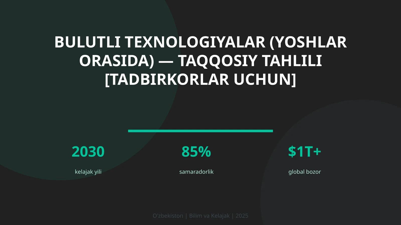 Bulutli Texnologiyalar (Yoshlar Orasida) — Taqqosiy Tahlili [Tadbirkorlar Uchun]