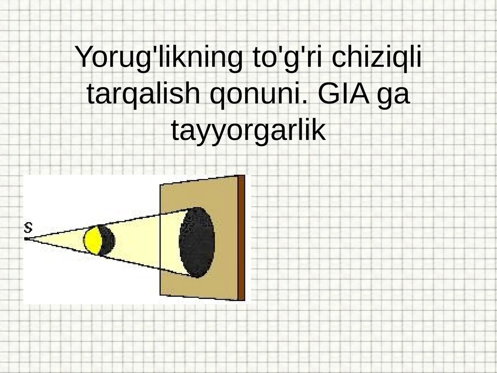 Fizika - Yorug'likning to'g'ri chiziqli tarqalish qonuni