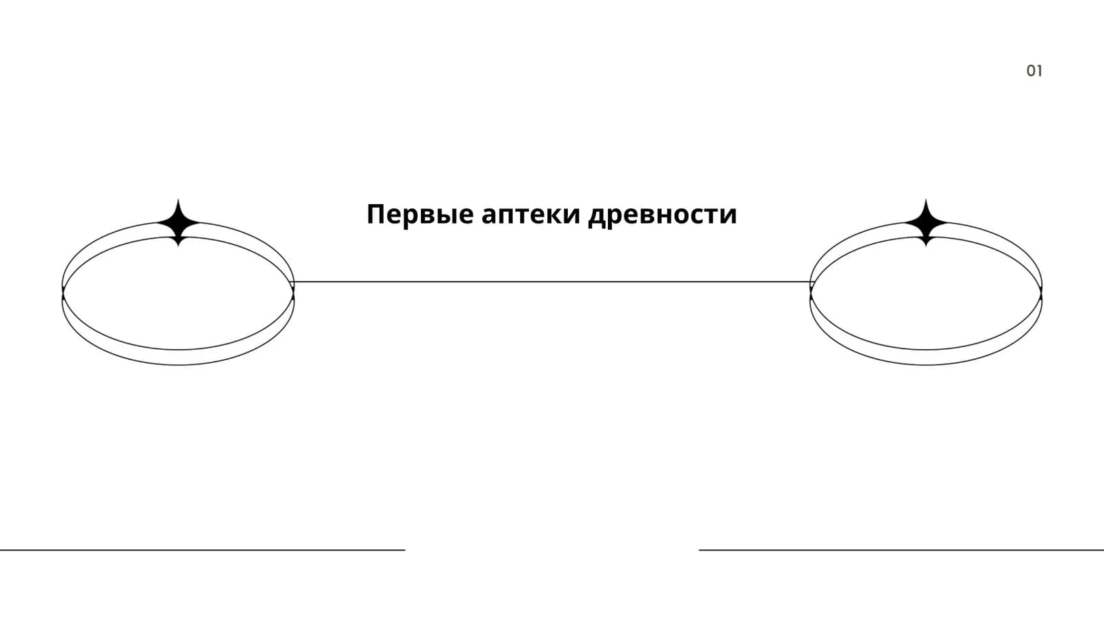 Первые аптеки древности