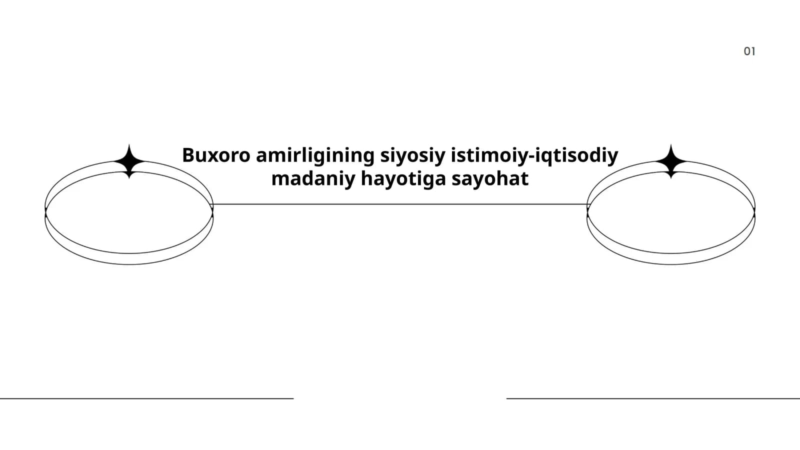 Buxoro amirligining siyosiy istimoiy-iqtisodiy madaniy hayotiga sayohat
