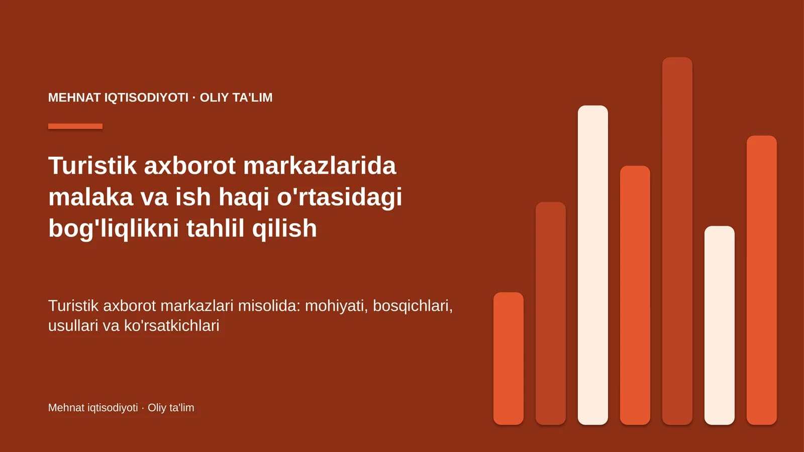 turistik axborot markazlarida malaka va ish haqi o'rtasidagi bog'liqlikni tahlil qilish 8888