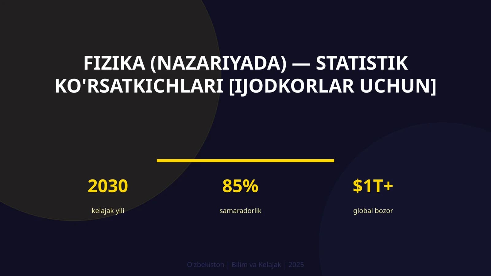 FIZIKA (NAZARIYADA) — STATISTIK KO'RSATKICHLARI [IJODKORLAR UCHUN]