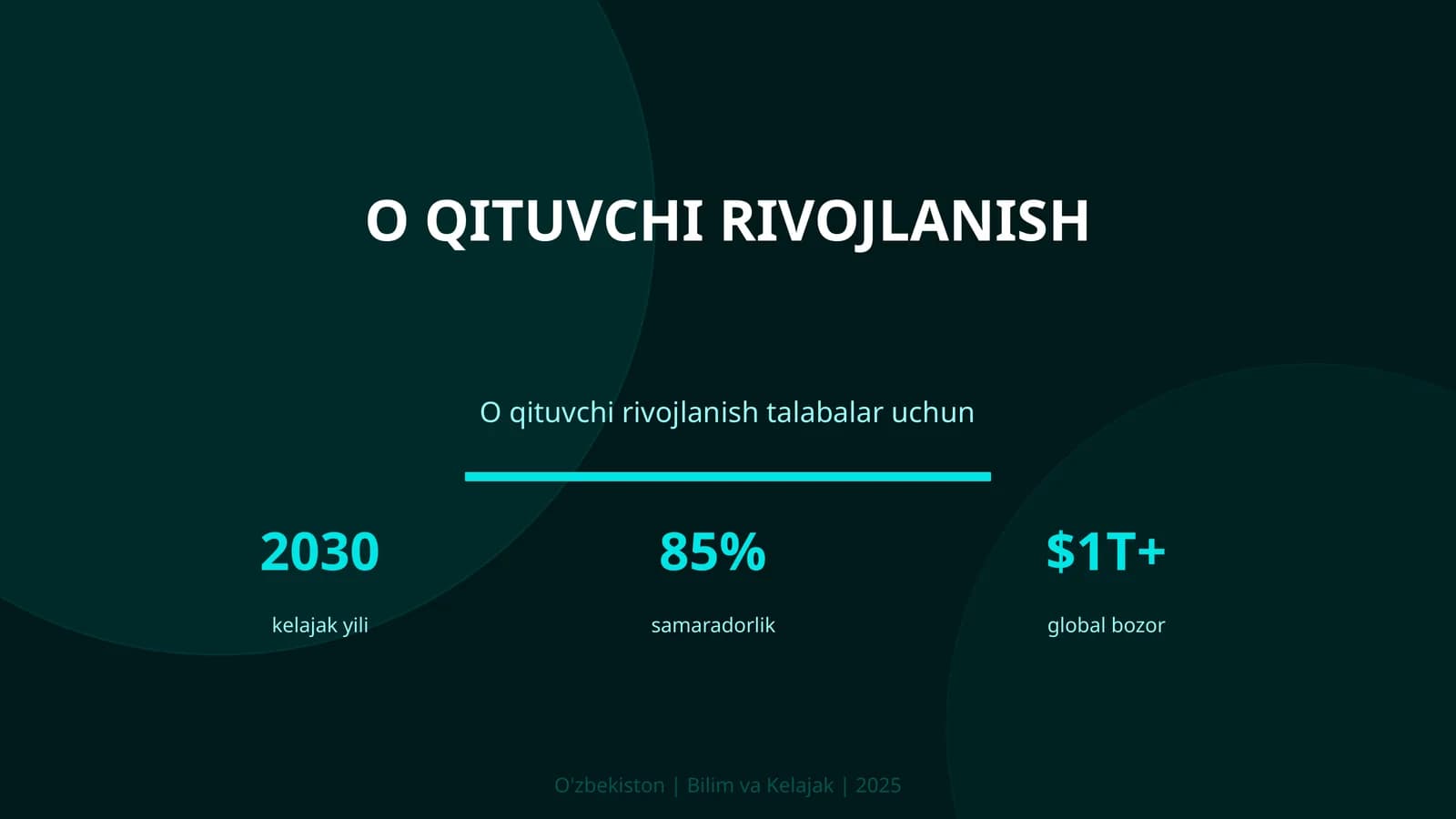 O qituvchi rivojlanish