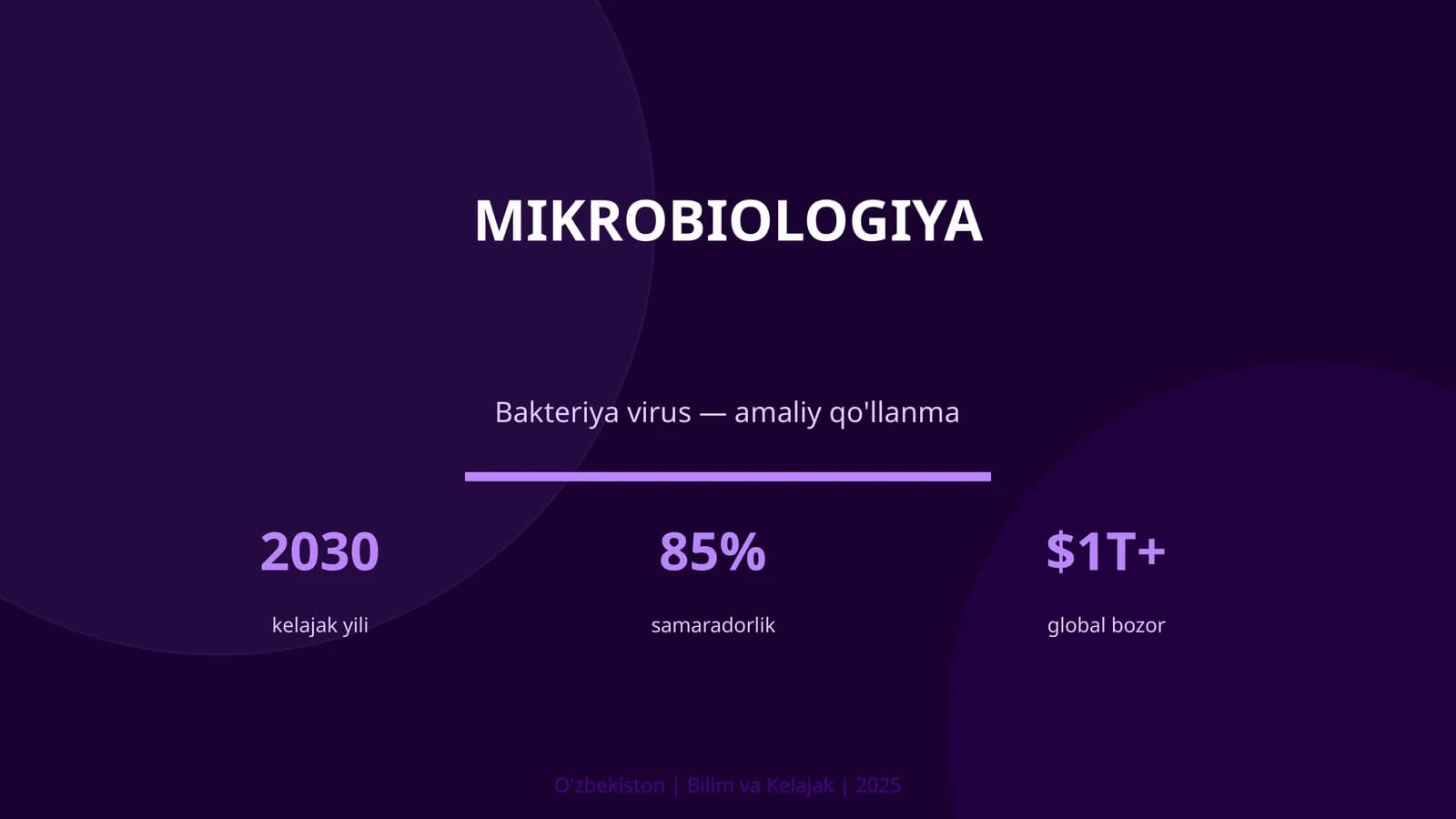 Mikrobiologiya - Bakteriya virus — amaliy qo'llanma