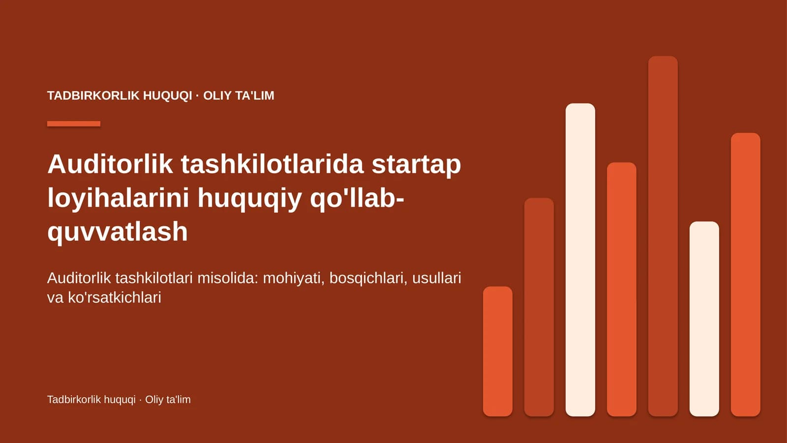 Tadbirkorlik huquqi · Oliy ta'lim