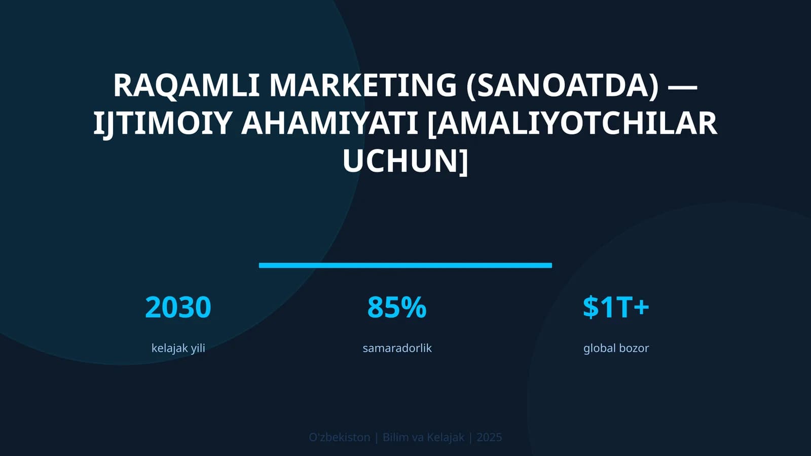 Raqamli Marketing (Sanoatda) - Ijtimoiy Ahamiyati [Amaliyotchilar uchun]