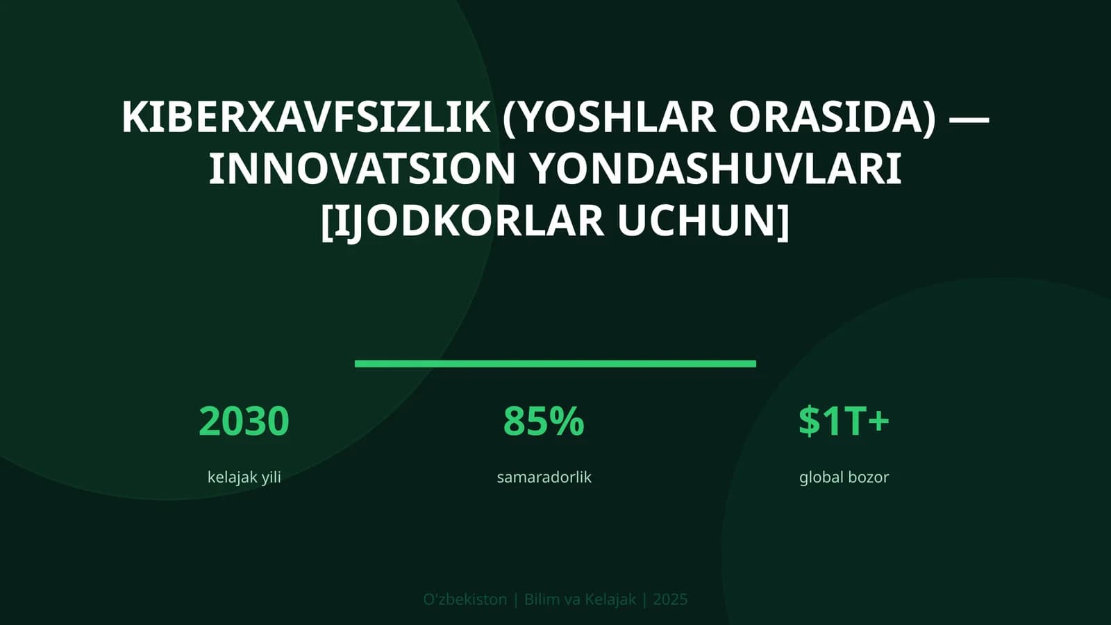 KIBERXAVFSIZLIK (YOSHLAR ORASIDA) — INNOVATSION YONDASHUVLARI [IJODKORLAR UCHUN]