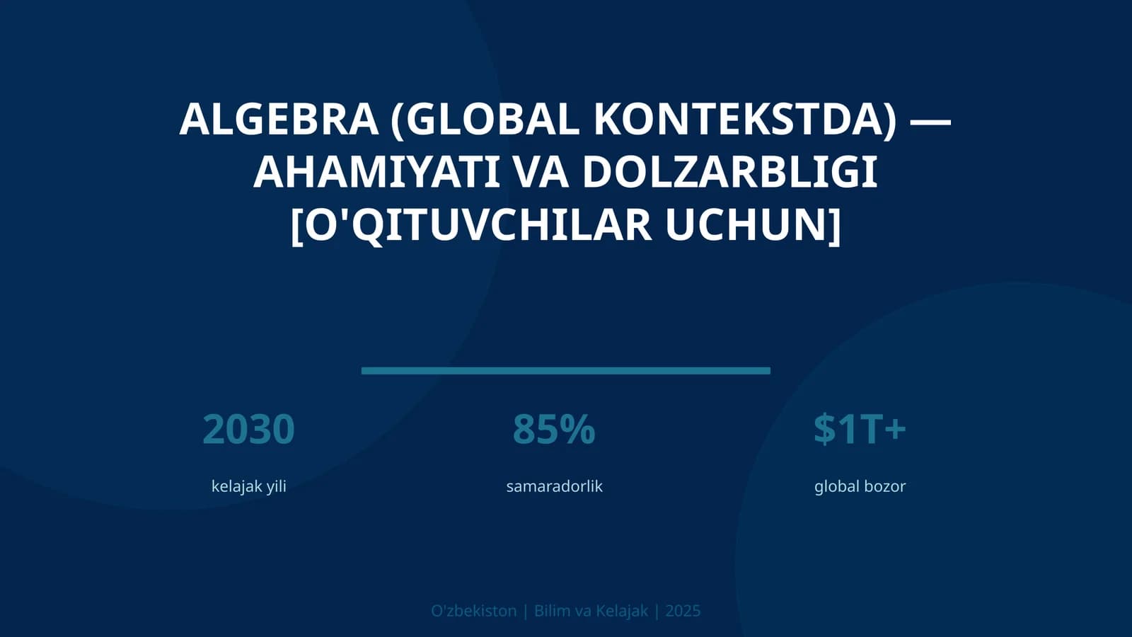 Algebra (GLOBAL KONTEKSTDA) — AHAMIYATI VA DOLZARBLIGI [O'QITUVCHILAR UCHUN]