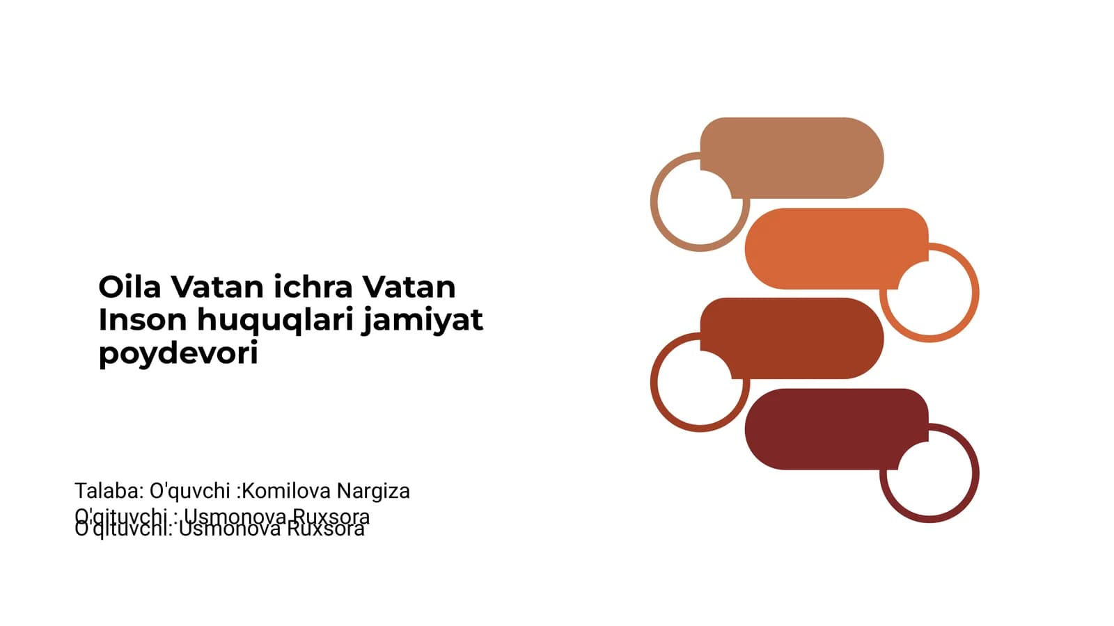 Oila Vatan ichra Vatan