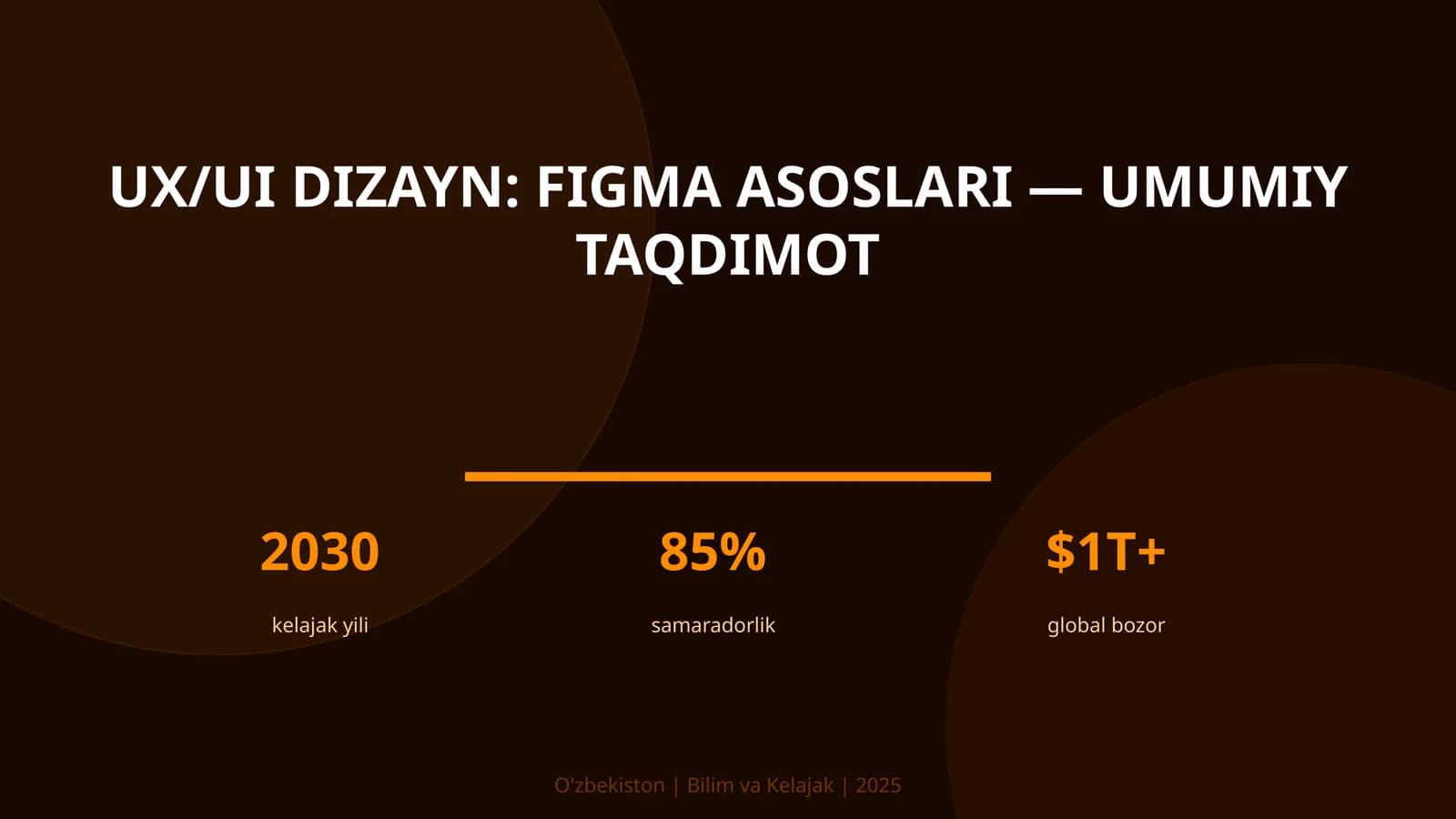 UX/UI DIZAYN: FIGMA ASOSLARI — UMUMIY TAQDIMOT