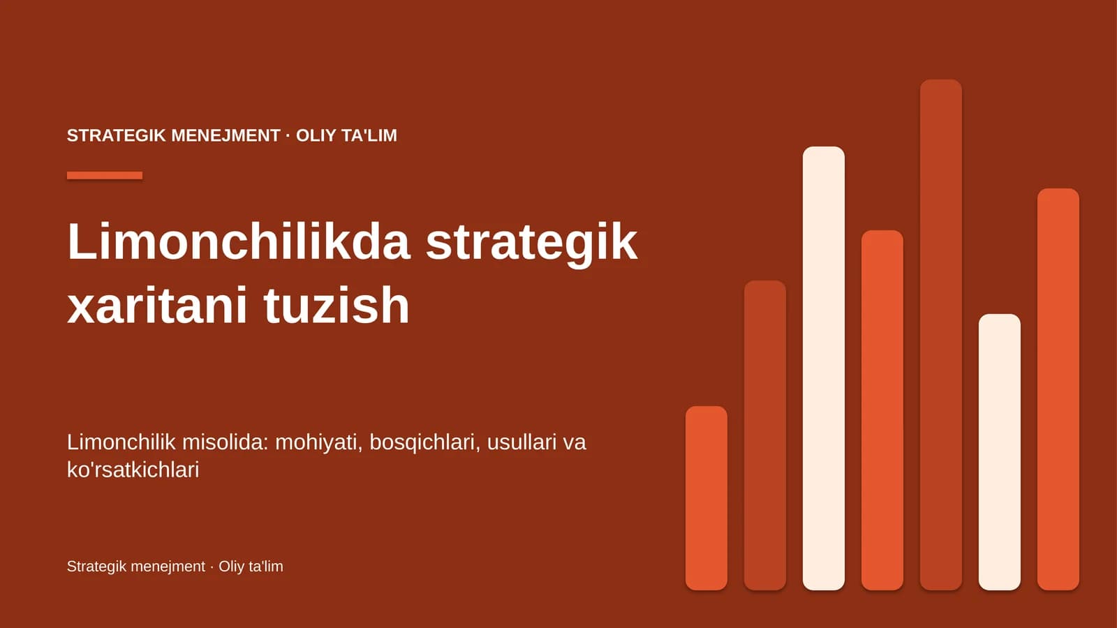 Limonchilikda strategik xaritani tuzish